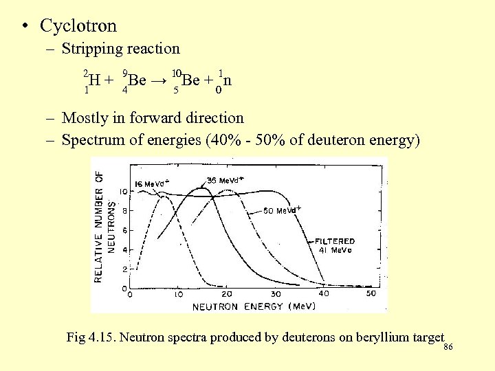  • Cyclotron – Stripping reaction 2 H 1 1 + 9 Be →