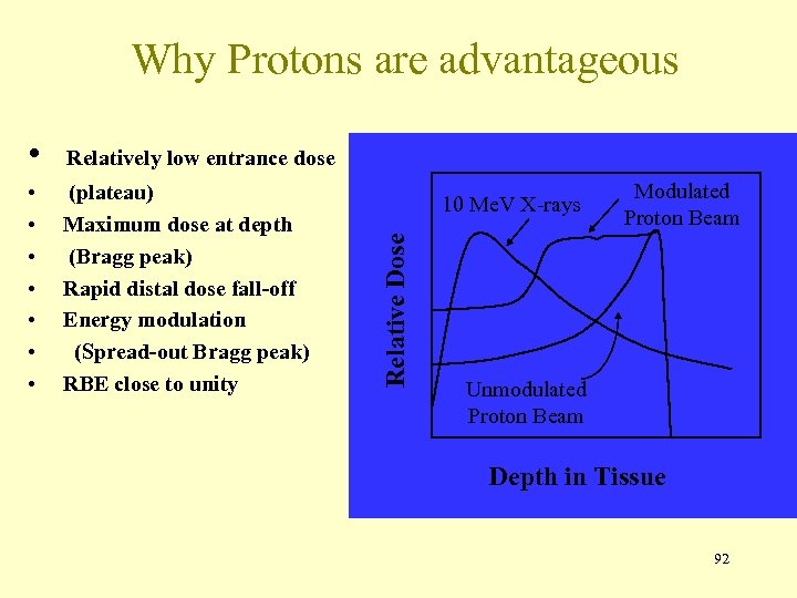 Why Protons are advantageous Relatively low entrance dose • • (plateau) Maximum dose at