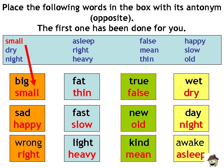 Place the following words in the box with its antonym (opposite). The first one