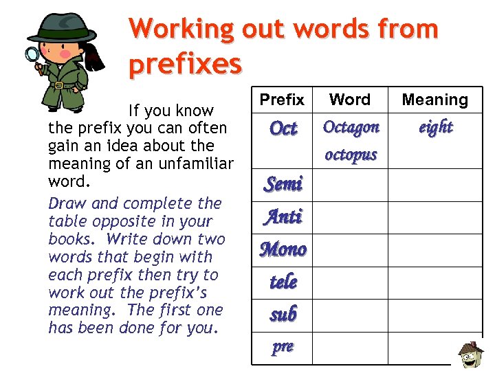 Working out words from prefixes If you know the prefix you can often gain