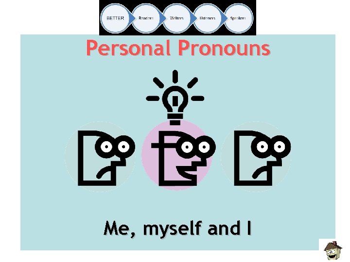 Personal Pronouns Me, myself and I 