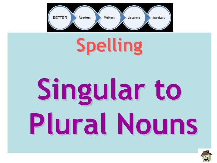 Spelling Singular to Plural Nouns 