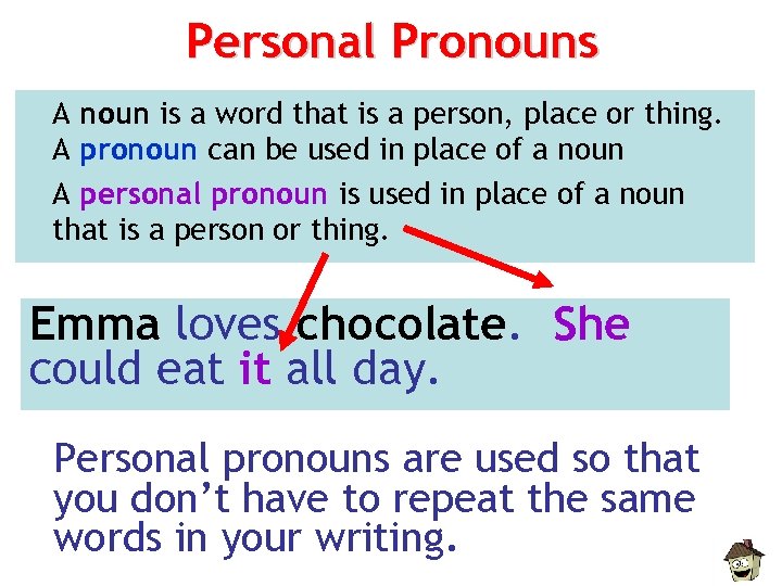 Personal Pronouns A noun is a word that is a person, place or thing.