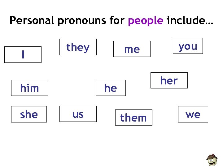 Personal pronouns for people include… I they him she her he us you me