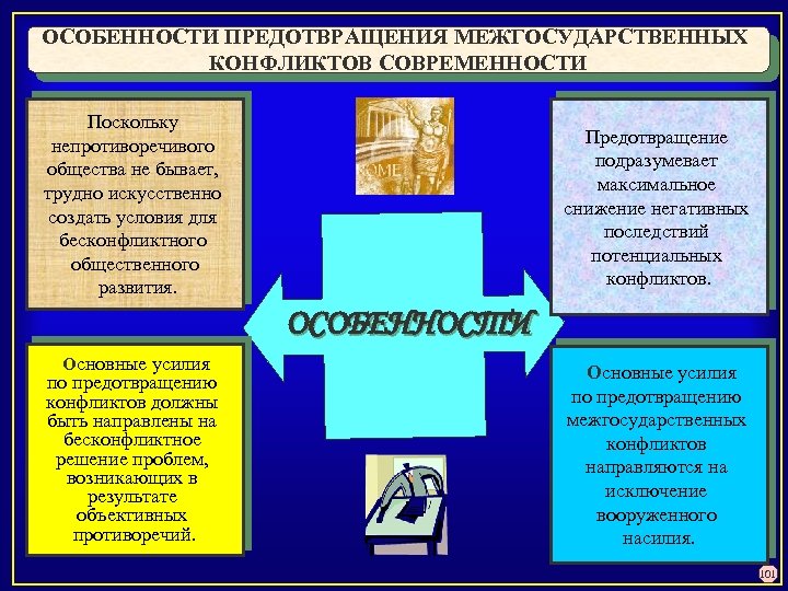 Презентация межгосударственные отношения 9 класс обществознание презентация