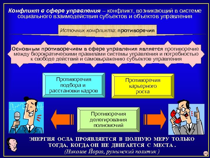 Конфликтология учебный план