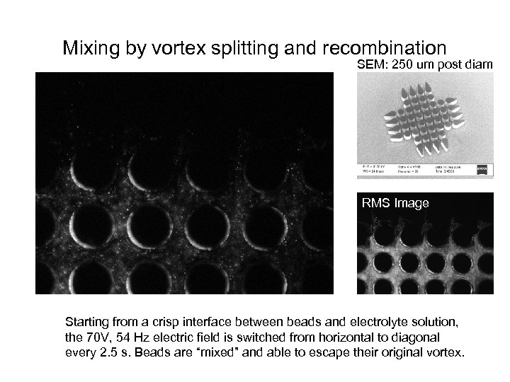 Mixing by vortex splitting and recombination SEM: 250 um post diam RMS Image Starting