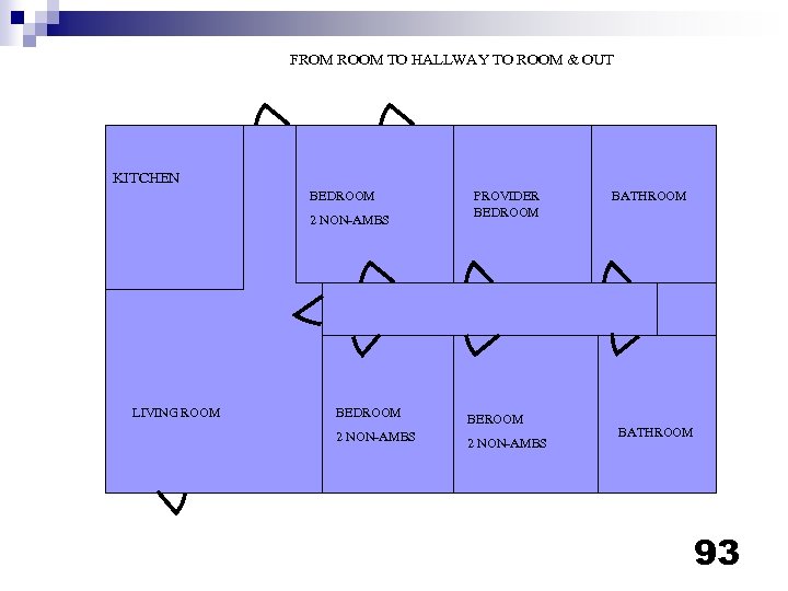 FROM ROOM TO HALLWAY TO ROOM & OUT KITCHEN BEDROOM 2 NON-AMBS LIVING ROOM