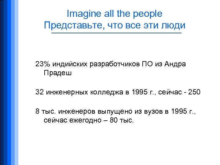 Imagine all the people Представьте, что все эти люди 23% индийских разработчиков ПО из