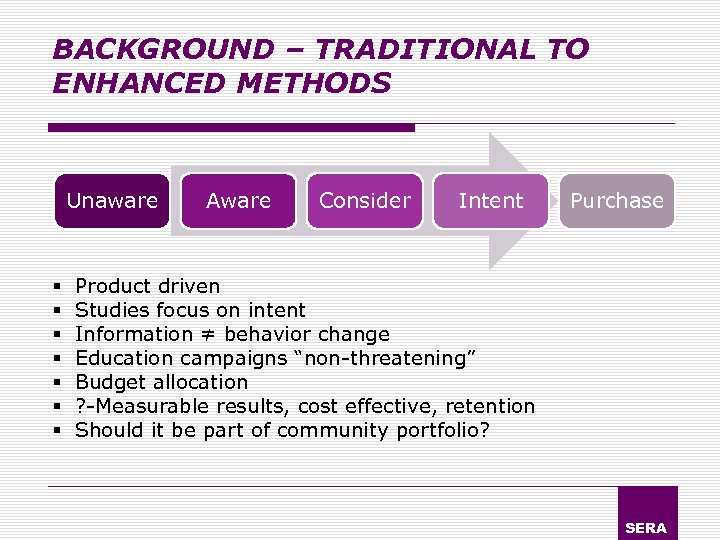 BACKGROUND – TRADITIONAL TO ENHANCED METHODS Unaware § § § § Aware Consider Intent