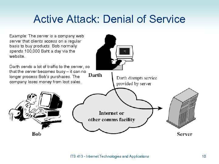 Active Attack: Denial of Service Example: The server is a company web server that