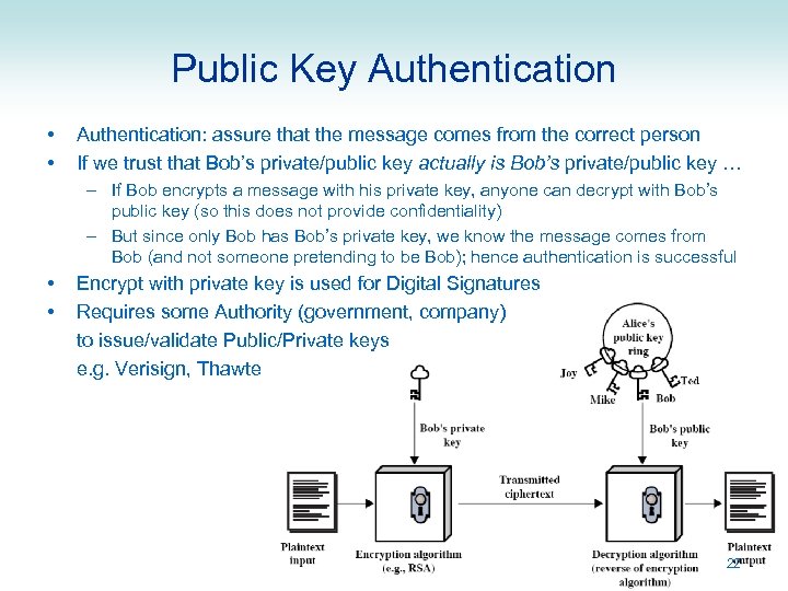 Public Key Authentication • • Authentication: assure that the message comes from the correct