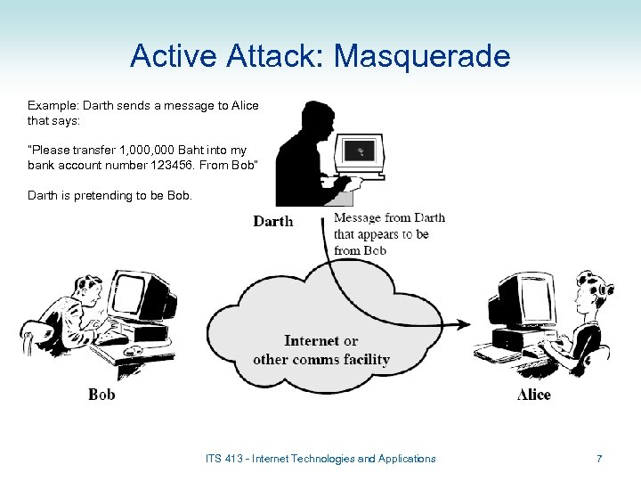 Active Attack: Masquerade Example: Darth sends a message to Alice that says: “Please transfer