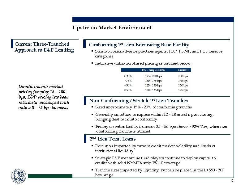 Upstream Market Environment Current Three-Tranched Approach to E&P Lending Conforming 1 st Lien Borrowing