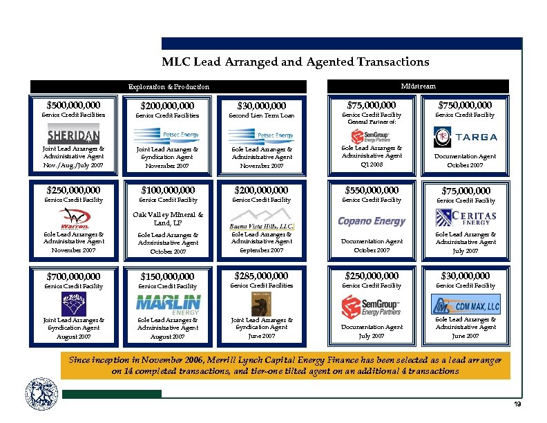 MLC Lead Arranged and Agented Transactions Midstream Exploration & Production $500, 000 Senior Credit