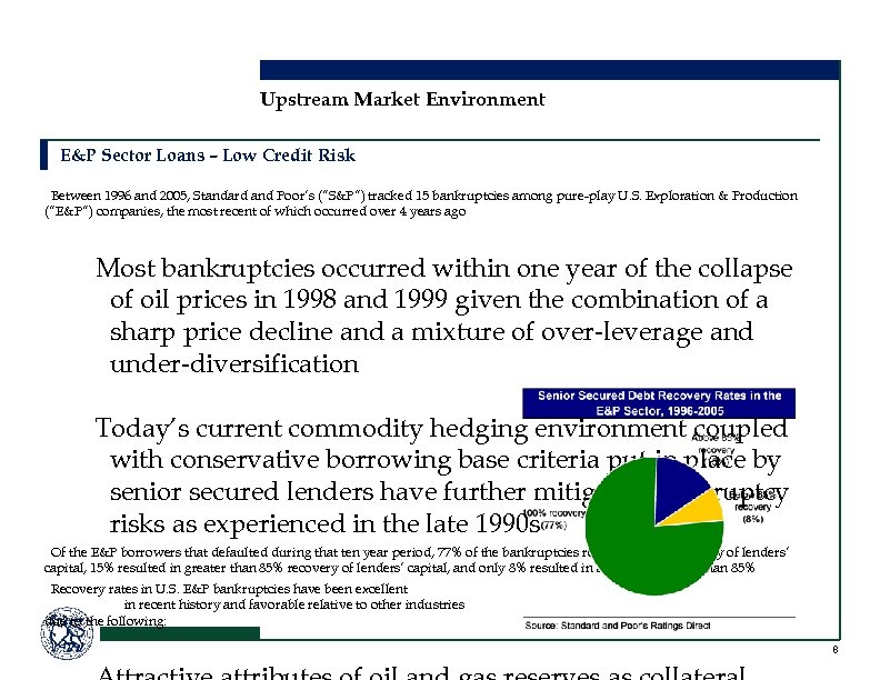 Upstream Market Environment E&P Sector Loans – Low Credit Risk §Between 1996 and 2005,