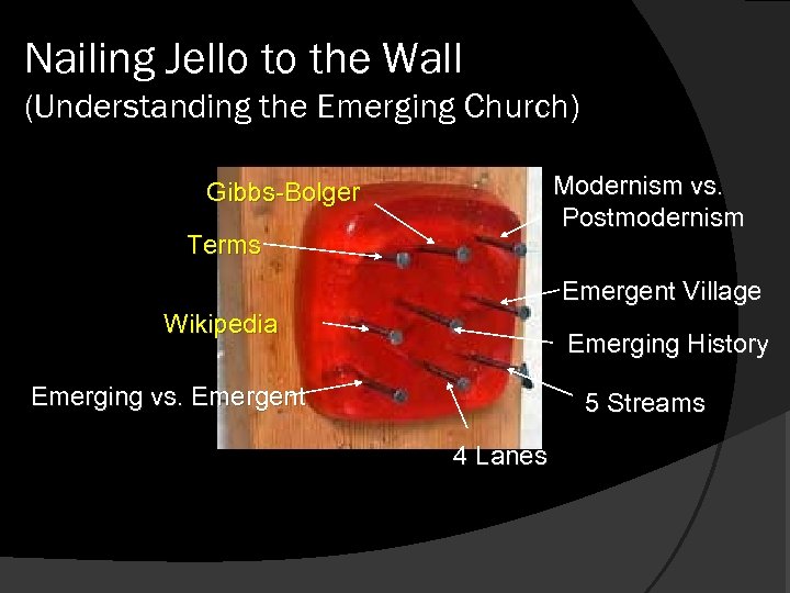 Nailing Jello to the Wall (Understanding the Emerging Church) Modernism vs. Postmodernism Gibbs-Bolger Terms