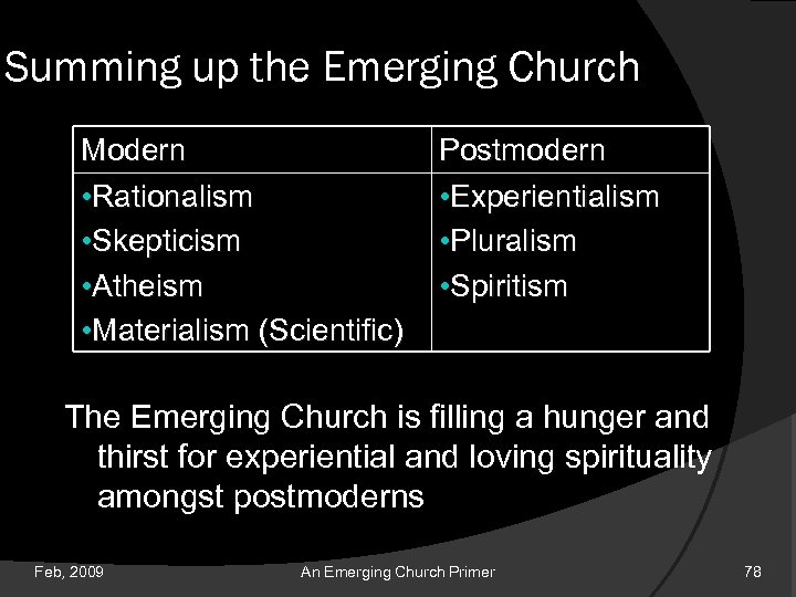 Summing up the Emerging Church Modern • Rationalism • Skepticism • Atheism • Materialism