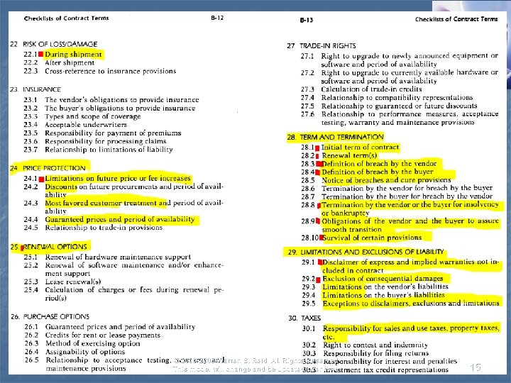 © 2006 -2008 Warren S. Reid All Rights Reserved This model will change and