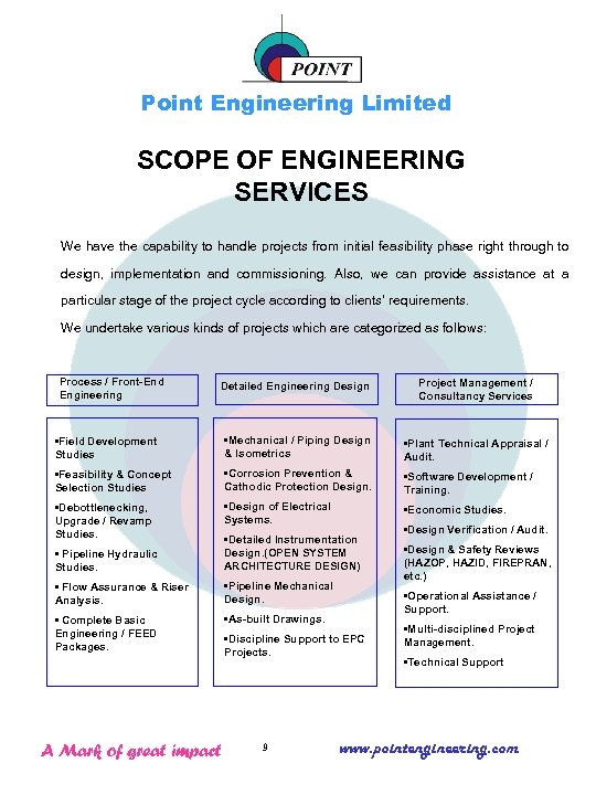 Point Engineering Limited SCOPE OF ENGINEERING SERVICES We have the capability to handle projects