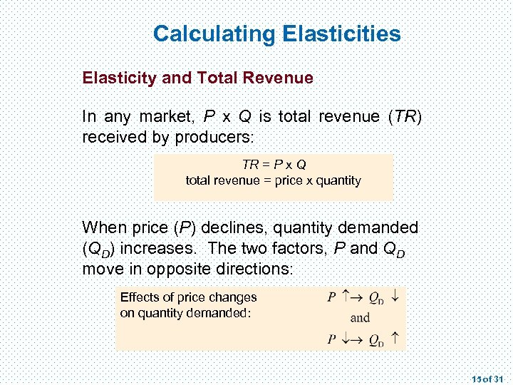 Calculating Elasticities Elasticity and Total Revenue In any market, P x Q is total