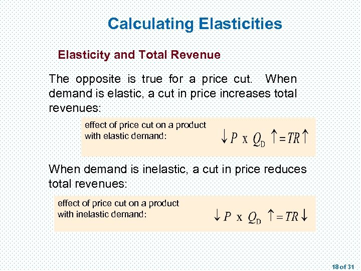 Calculating Elasticities Elasticity and Total Revenue The opposite is true for a price cut.