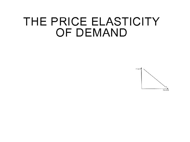 THE PRICE ELASTICITY OF DEMAND 