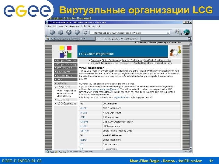 Виртуальные организации LCG Enabling Grids for E-scienc. E EGEE-II INFSO-RI-031688 Marc-Elian Begin - Demos