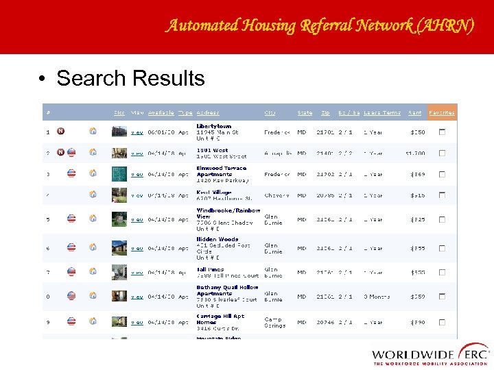 Automated Housing Referral Network (AHRN) • Search Results 