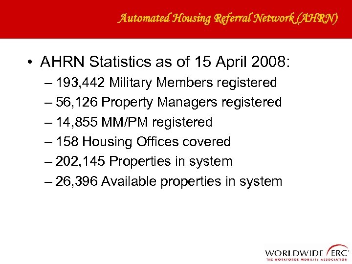 Automated Housing Referral Network (AHRN) • AHRN Statistics as of 15 April 2008: –