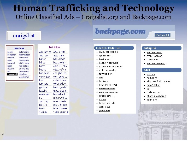 Human Trafficking and Technology Online Classified Ads – Craigslist. org and Backpage. com 1)