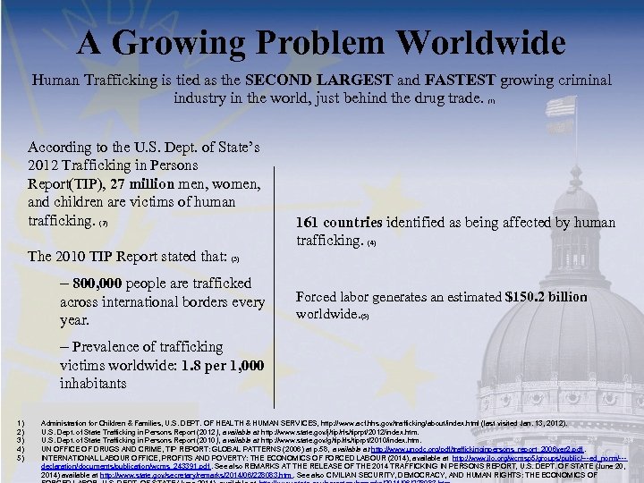 A Growing Problem Worldwide Human Trafficking is tied as the SECOND LARGEST and FASTEST