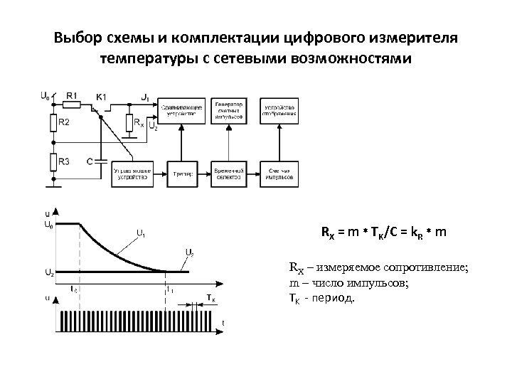 Выбор схемы и комплектации цифрового измерителя температуры с сетевыми возможностями RX = m *
