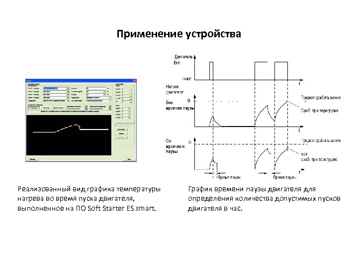 Применение устройства Реализованный вид графика температуры нагрева во время пуска двигателя, выполненное на ПО