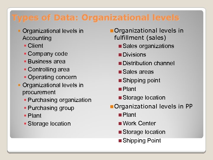Types of Data: Organizational levels § Organizational levels in Accounting § Client § Company