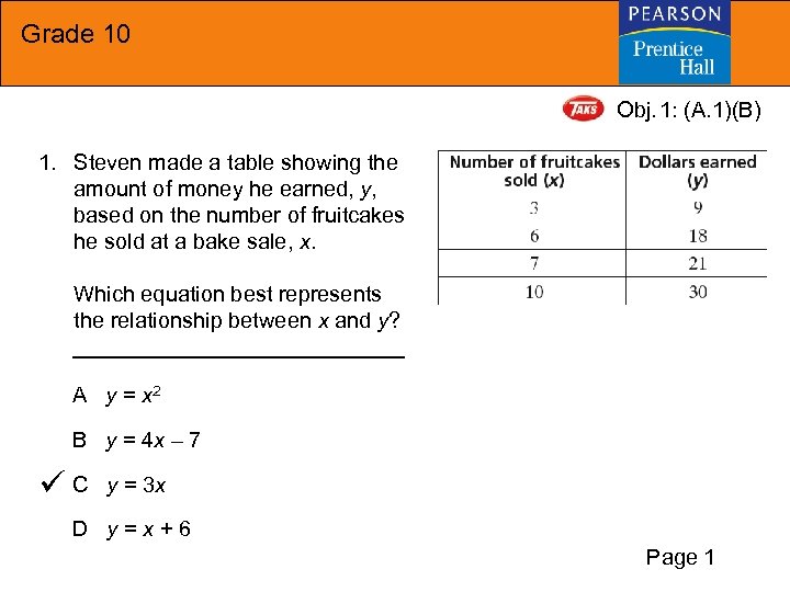 Grade 10 Obj. 1: (A. 1)(B) 1. Steven made a table showing the amount