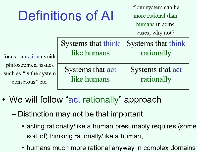 Definitions of AI focus on action avoids philosophical issues such as “is the system