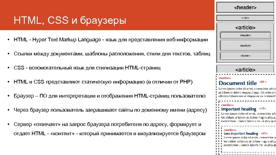 HTML, CSS и браузеры • HTML - Hyper Text Markup Language - язык для
