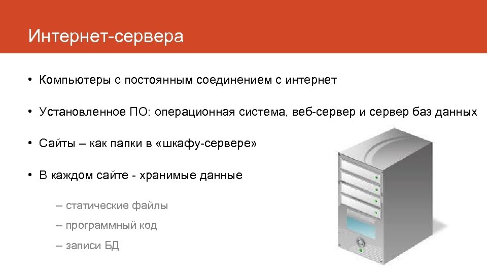 Интернет-сервера • Компьютеры с постоянным соединением с интернет • Установленное ПО: операционная система, веб-сервер