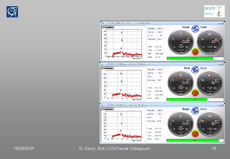 15/03/2007 G. Ganis, 2 nd LCG-France Colloquium 15 
