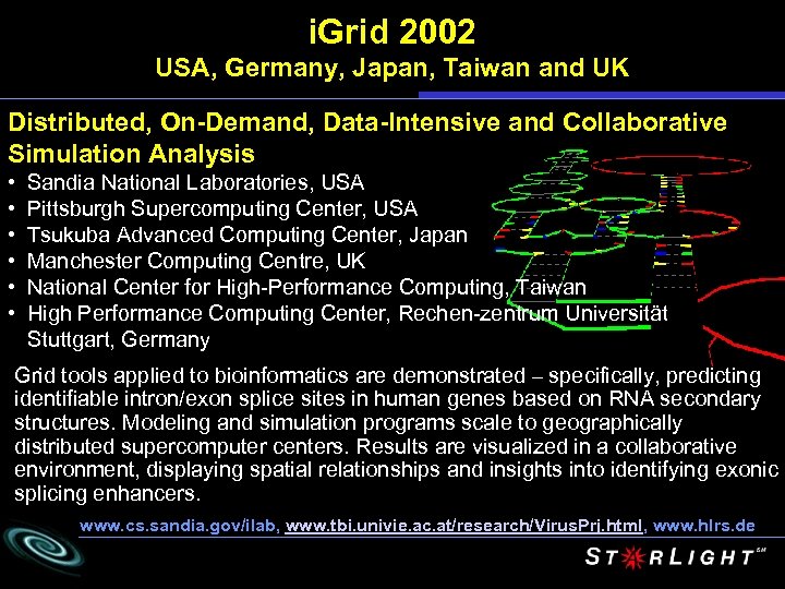 i. Grid 2002 USA, Germany, Japan, Taiwan and UK Distributed, On-Demand, Data-Intensive and Collaborative