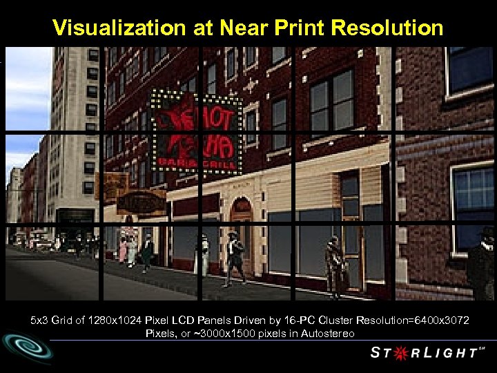 Visualization at Near Print Resolution 5 x 3 Grid of 1280 x 1024 Pixel