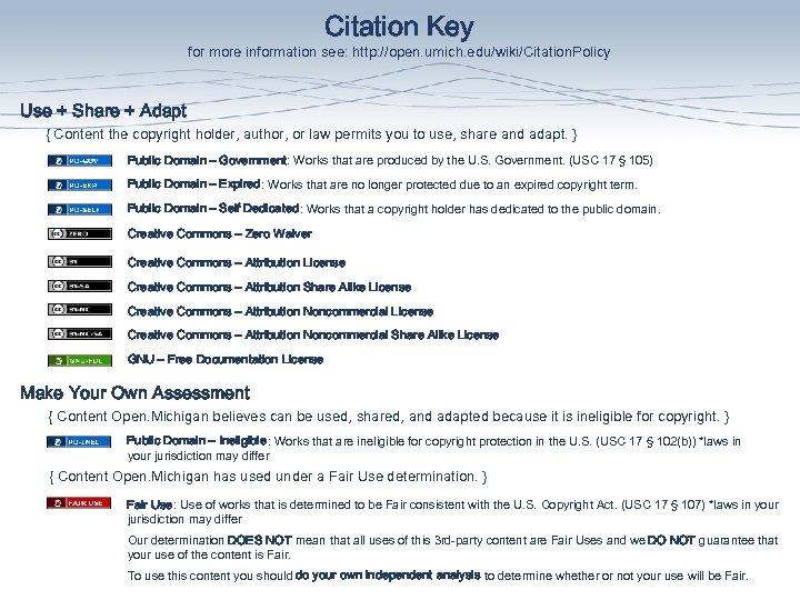 Citation Key for more information see: http: //open. umich. edu/wiki/Citation. Policy Use + Share