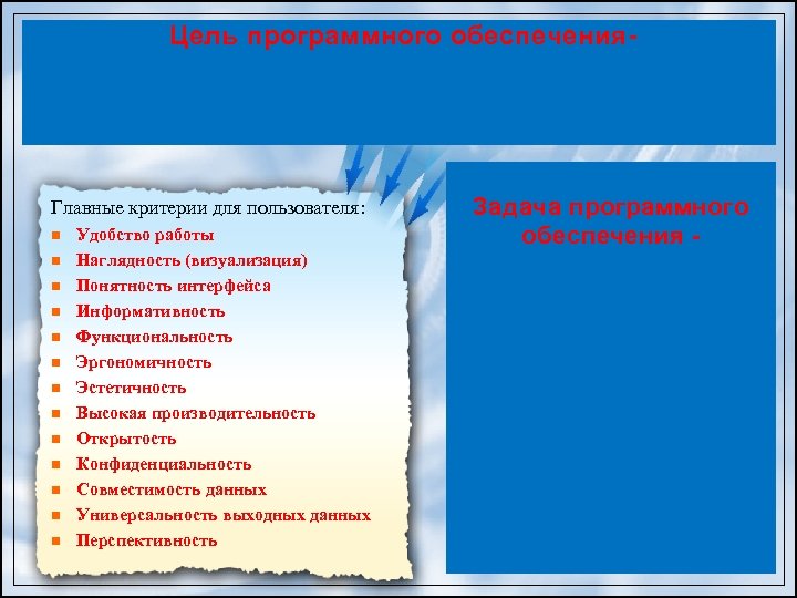 Цель программного обеспеченияпрограммное обеспечение создается для своего конечного пользователя (врача, среднего медперсонала и т.