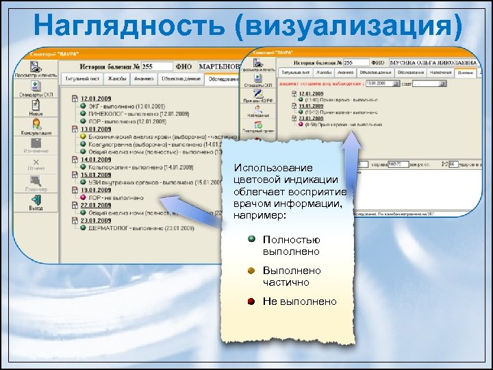 Наглядность (визуализация) Использование цветовой индикации облегчает восприятие врачом информации, например: Полностью выполнено Выполнено частично