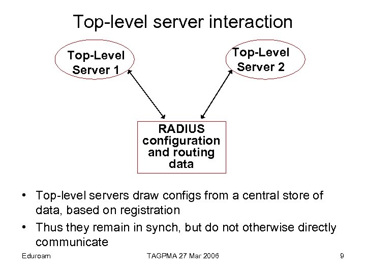 Top-level server interaction Top-Level Server 2 Top-Level Server 1 RADIUS configuration and routing data