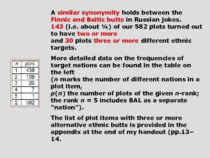A similar synonymity holds between the Finnic and Baltic butts in Russian jokes. 143
