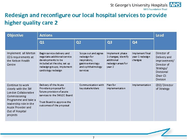 Redesign and reconfigure our local hospital services to provide higher quality care 2 Objective