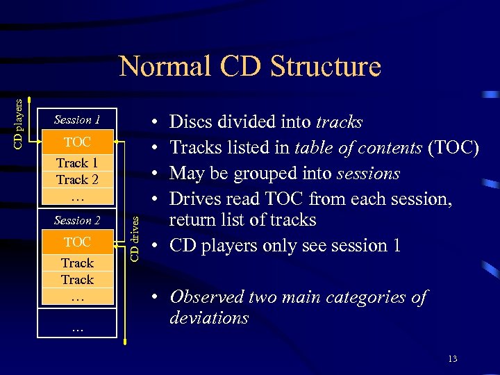  • • Session 1 TOC Track 1 Track 2 … Session 2 TOC