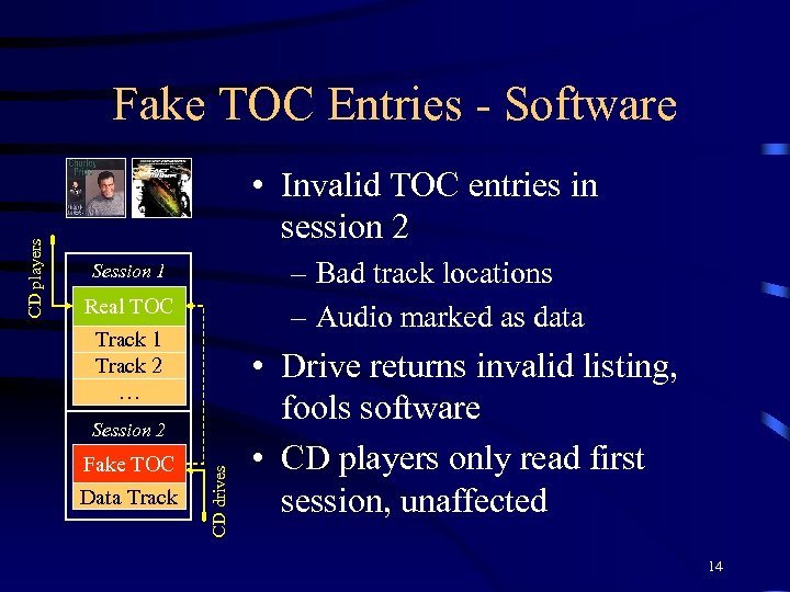  • Invalid TOC entries in session 2 – Bad track locations – Audio
